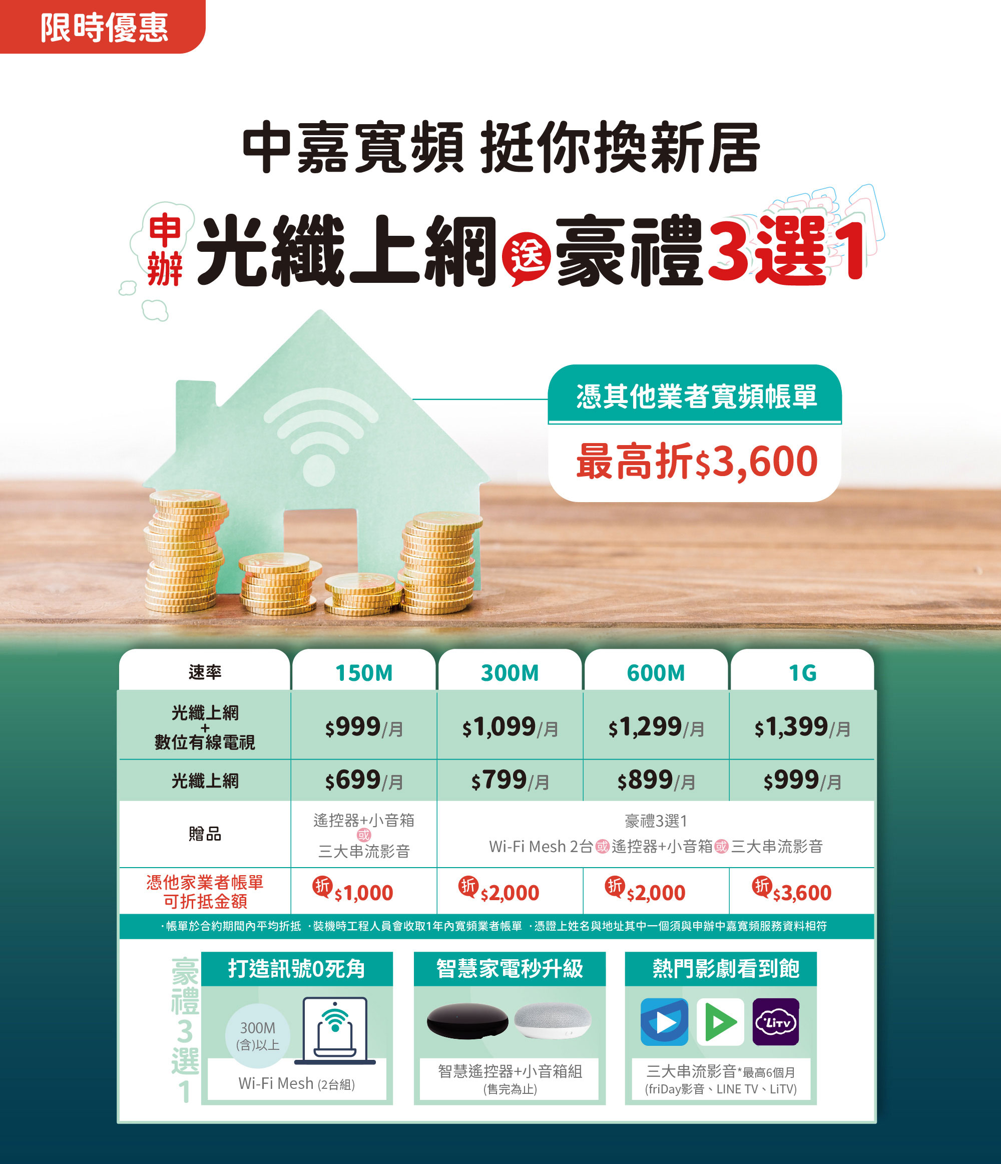 中嘉寬頻,挺你換新居,憑其他業者寬頻帳單最高折$3,600,再享豪禮3選1